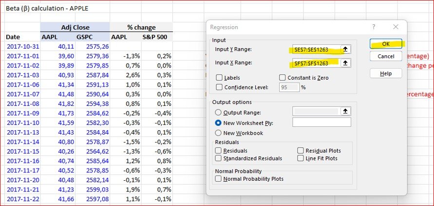 Beta calculation excel template - all 3 methods