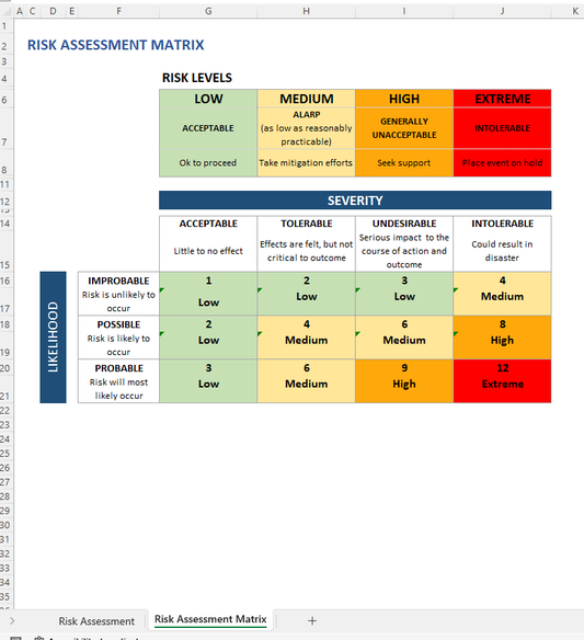 Risk analysis excel template