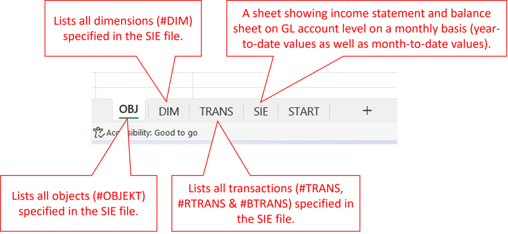 SIE4 to Excel converter