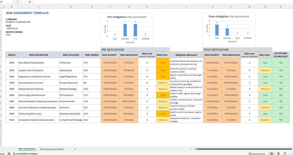 Risk analysis excel template