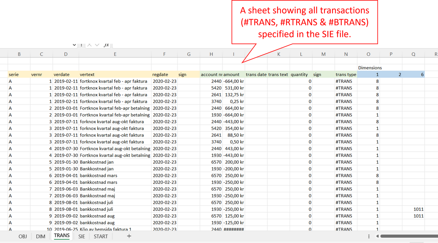 SIE4 to Excel converter