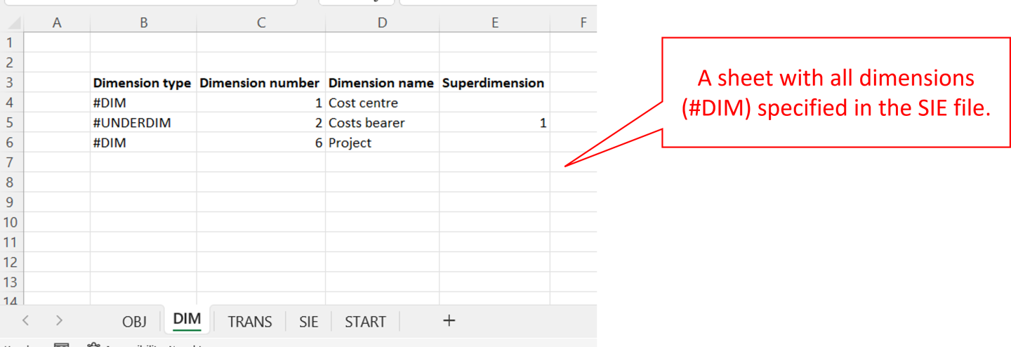 Verktyg för att öppna SIE-filer i Excel