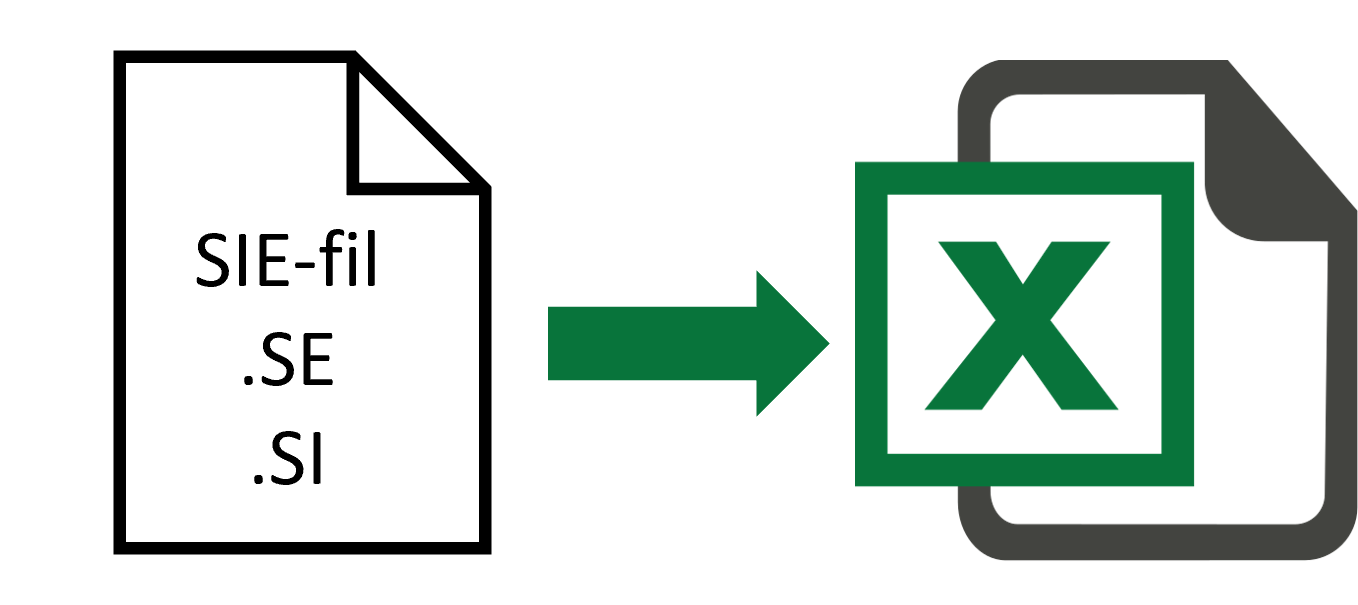 Verktyg för att öppna SIE-filer i Excel