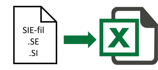 Verktyg för att öppna SIE-filer i Excel